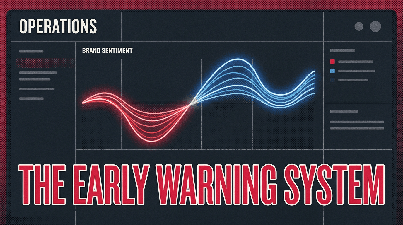 A conceptual editorial illustration of a digital dashboard displaying brand sentiment waves in red and blue.